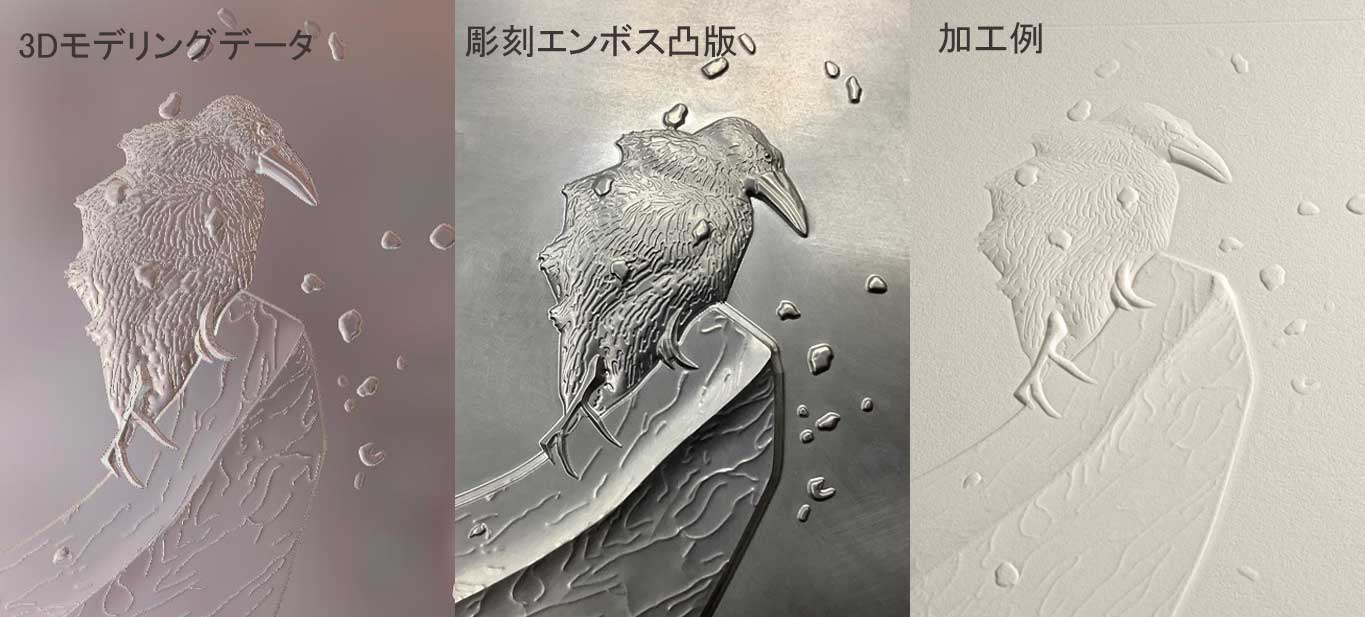 彫刻エンボス 3Dモデリングデータ 凸版 加工例