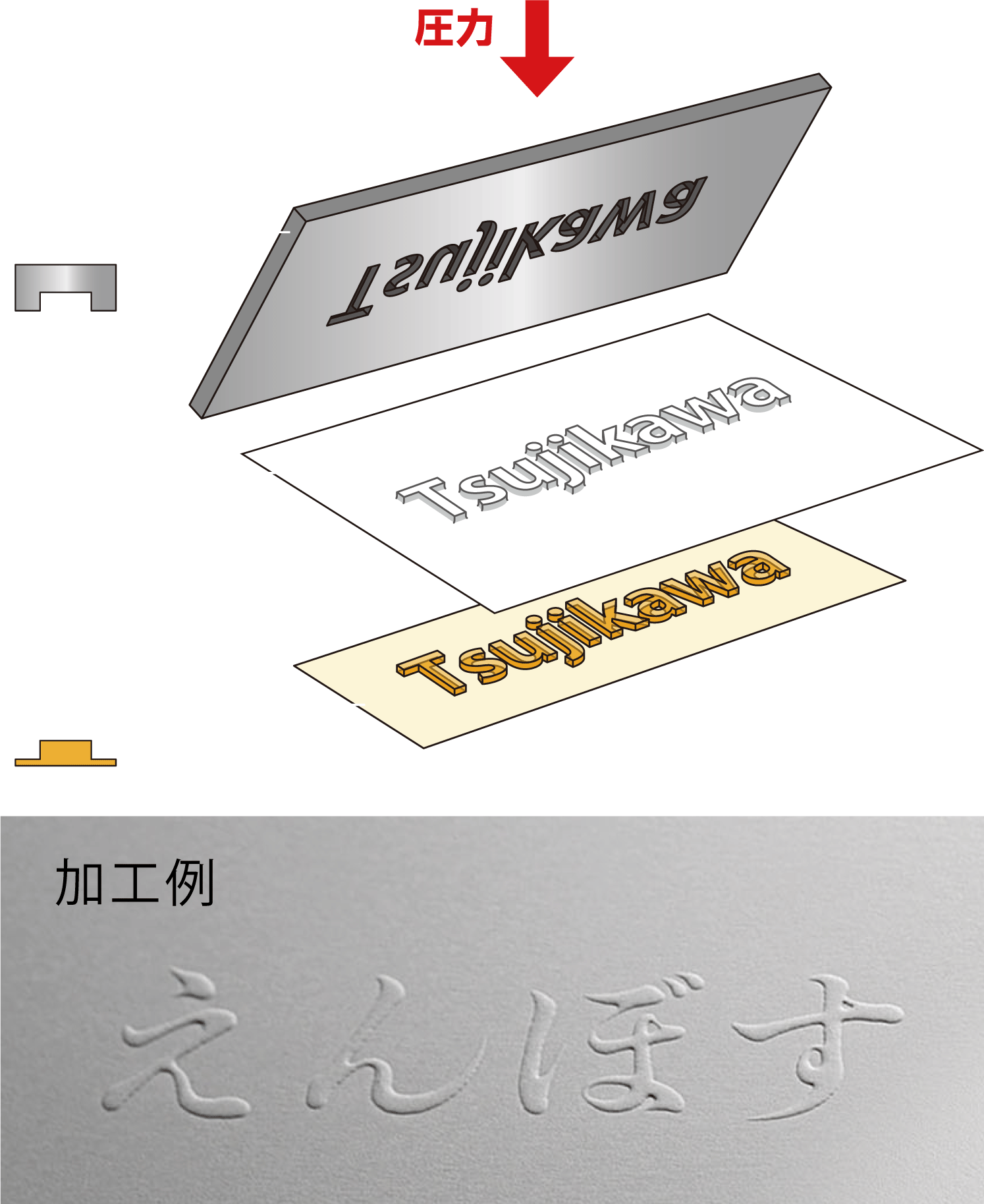 エンボスラベル ほうん オーダーメイド