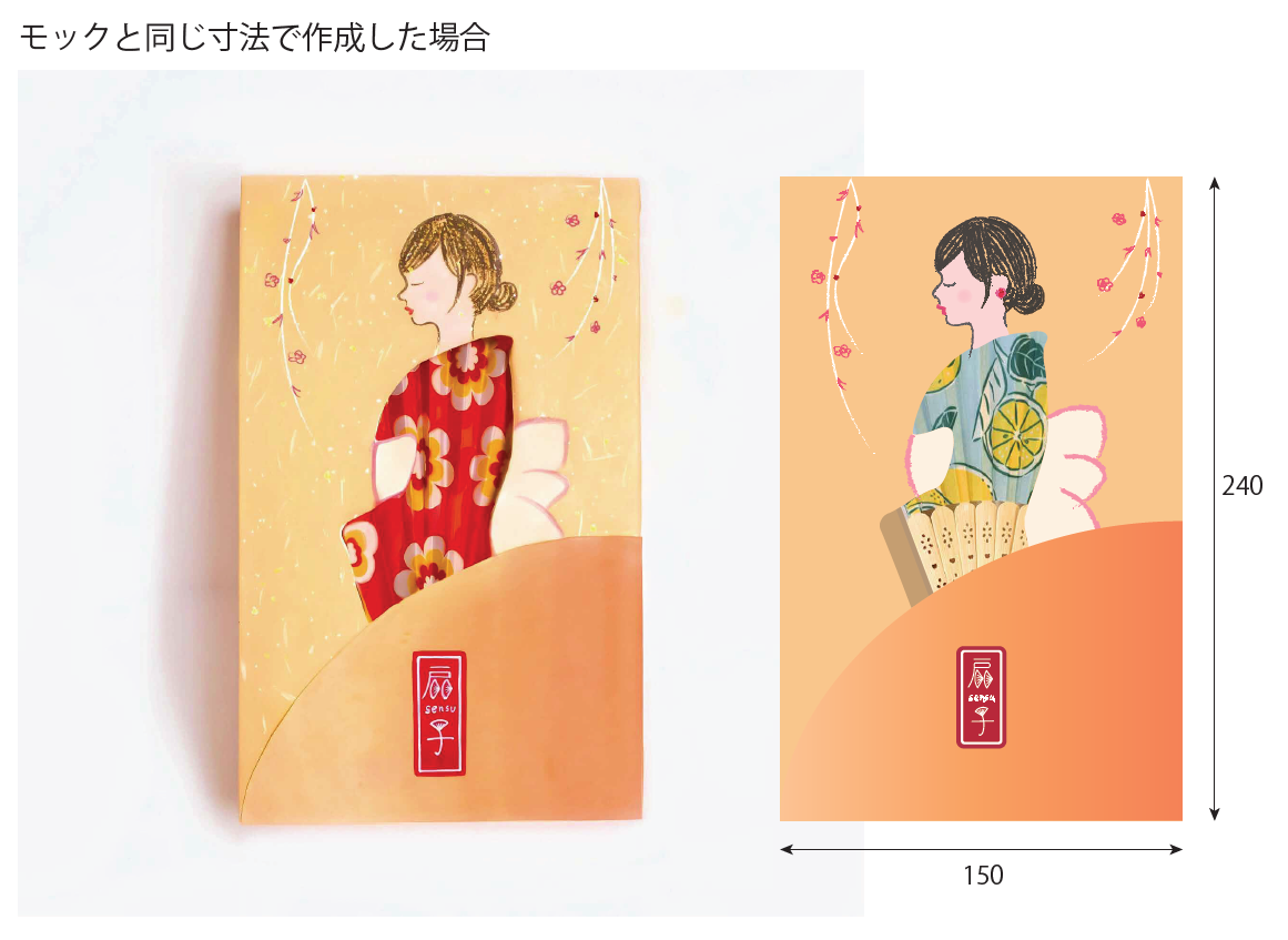 学生作成のモックと実際のシュミレーション比較