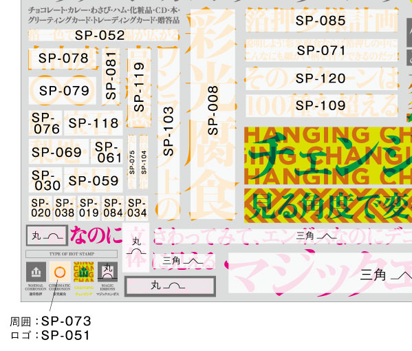 プレミアム箔押しサンプル、彩光腐食の番号内訳